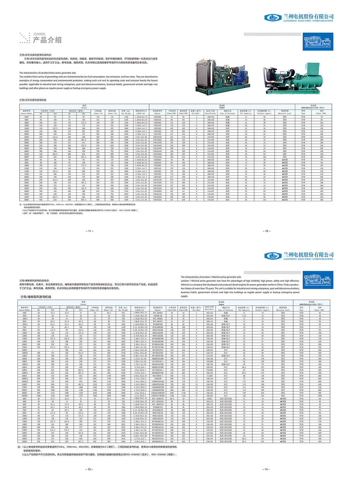 Lanzhou Electric