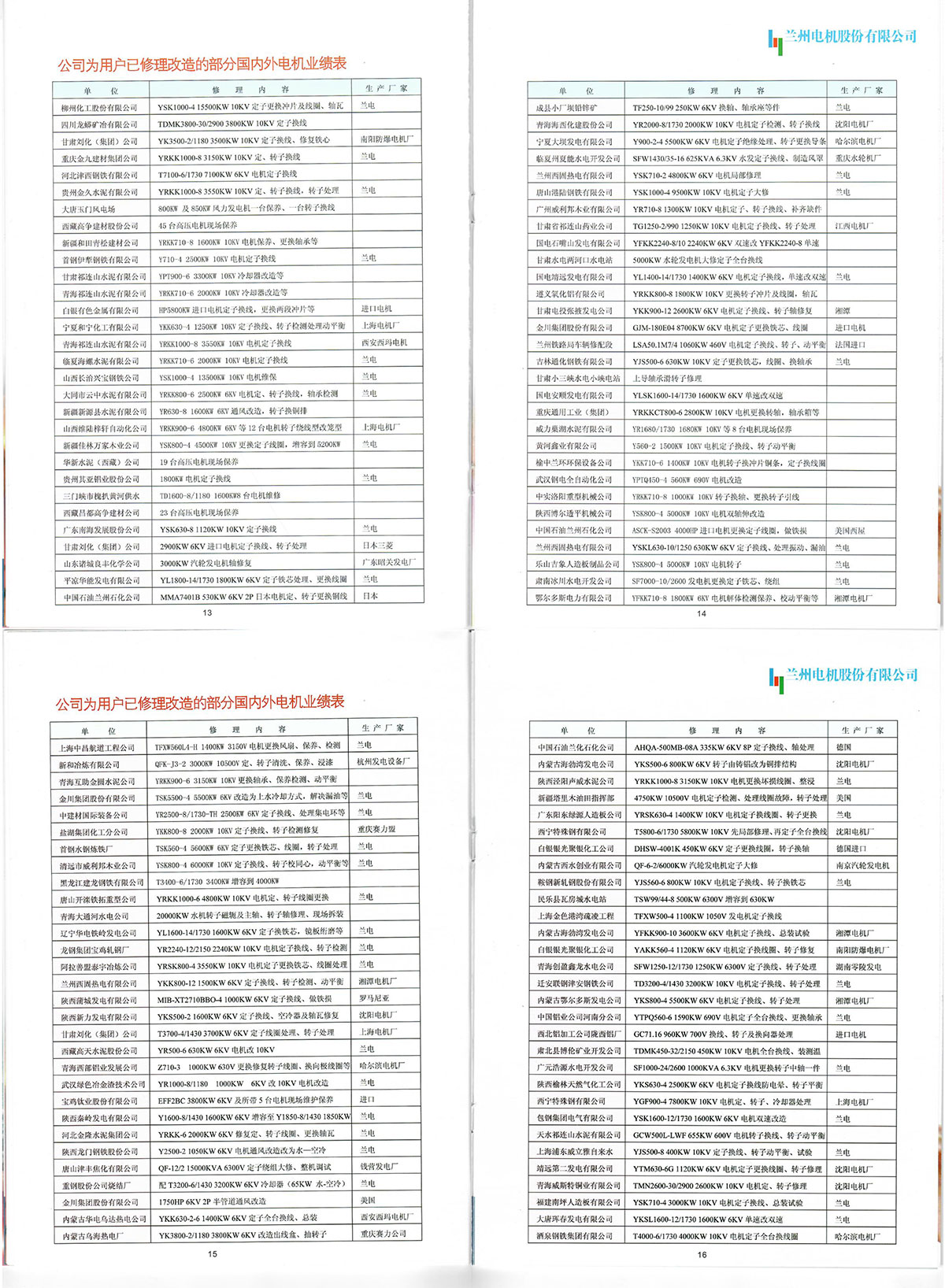 Lanzhou Electric