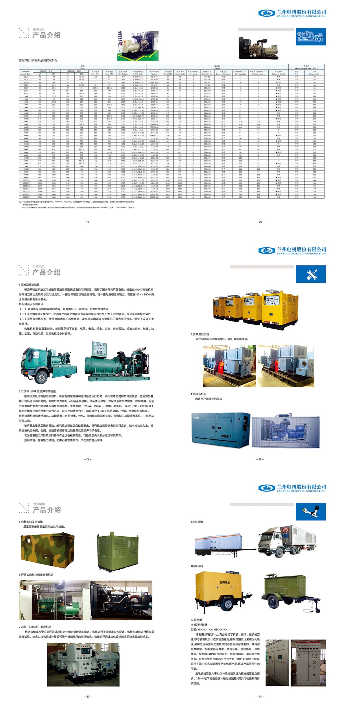 Lanzhou Electric