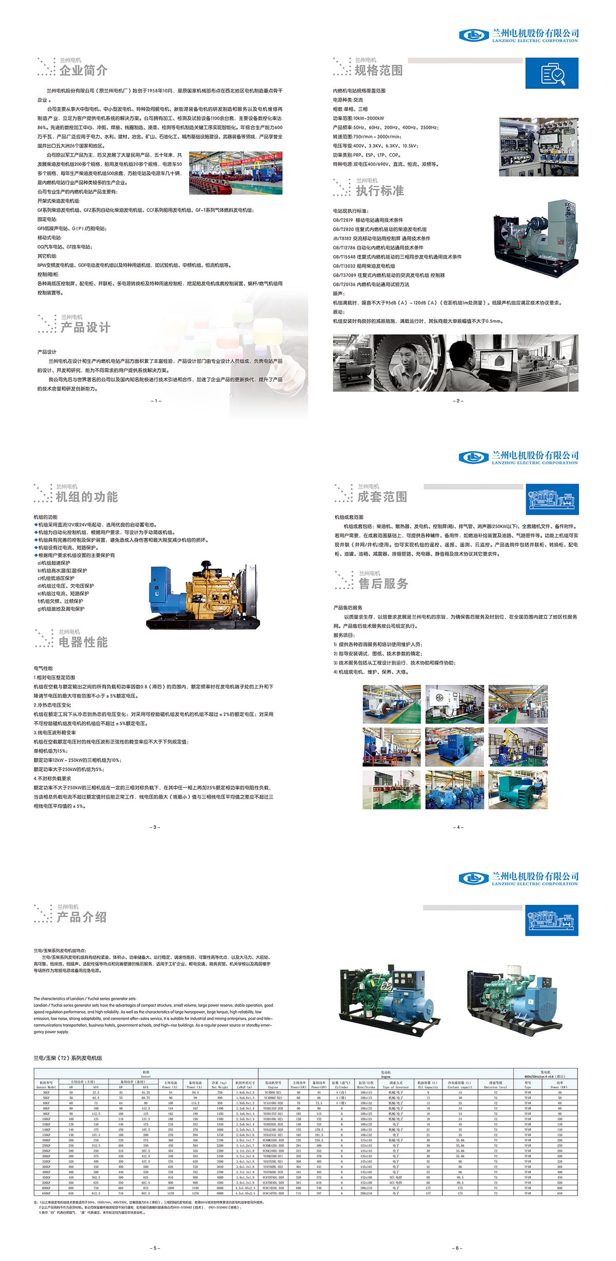 Lanzhou Electric