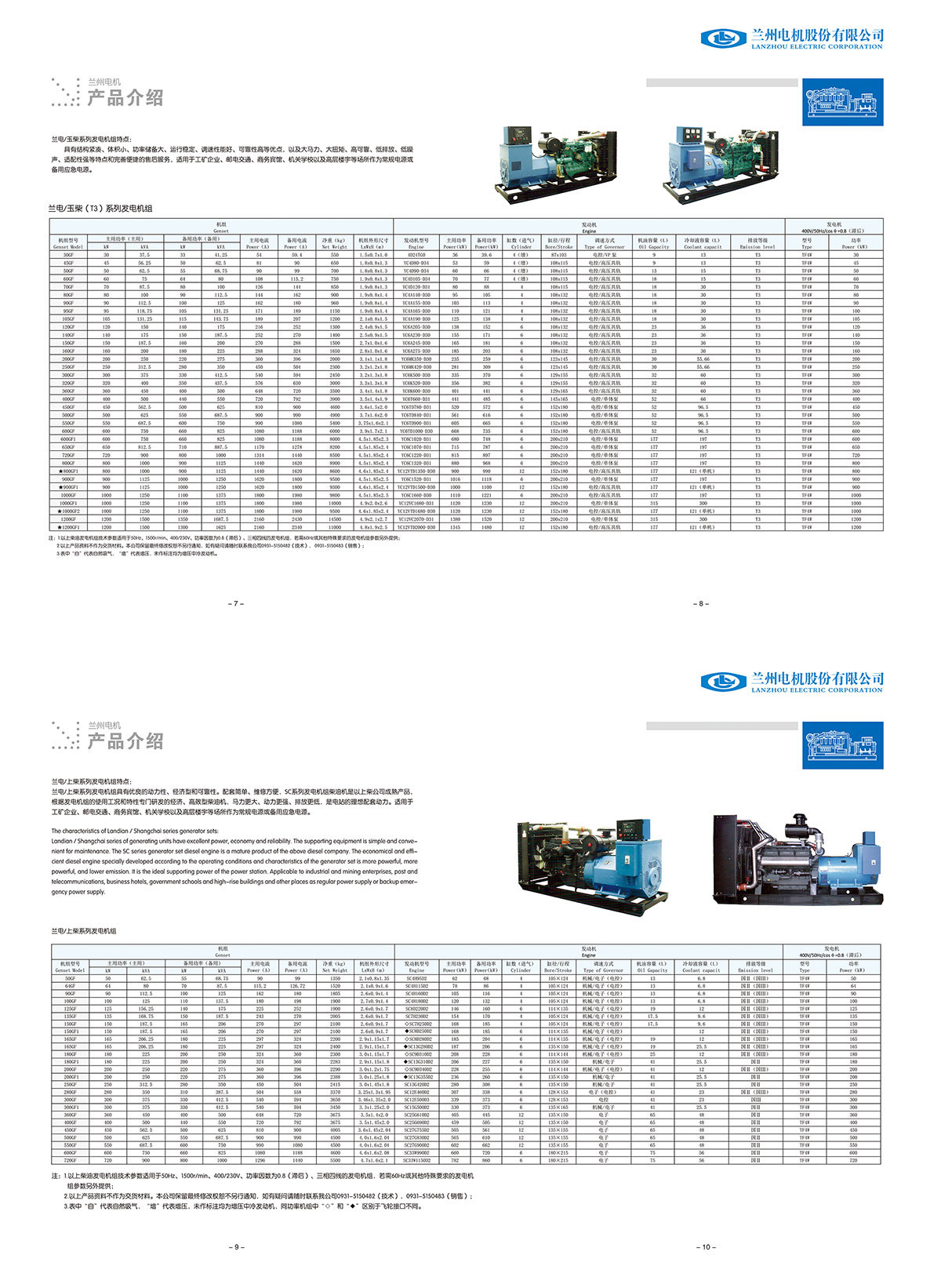 Lanzhou Electric