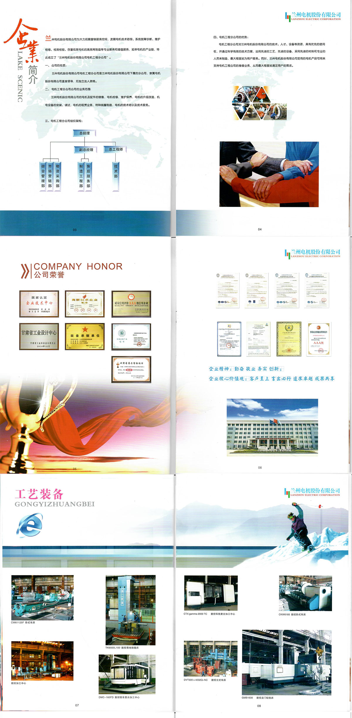 Lanzhou Electric