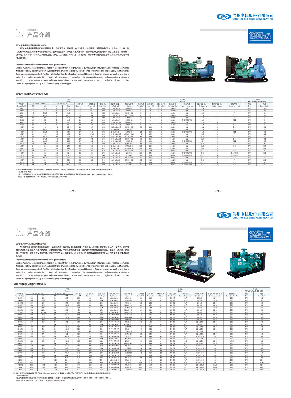 Lanzhou Electric